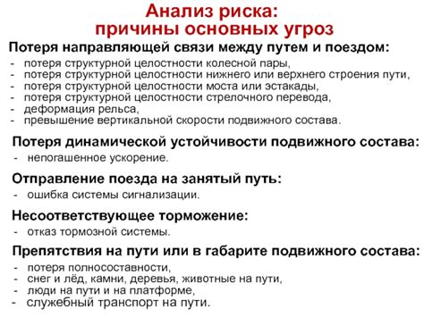 Потеря структурной целостности