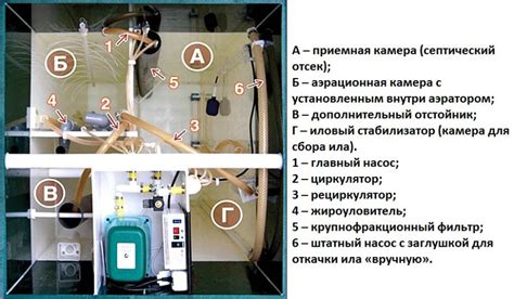 Почему насос циркулятор Юнилос астра 5 не работает?