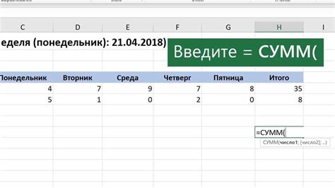 Почему функция СУММЕСЛИМН не работает в Excel: возможные причины