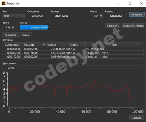 Почему njrat не работает: 5 основных причин и их решения