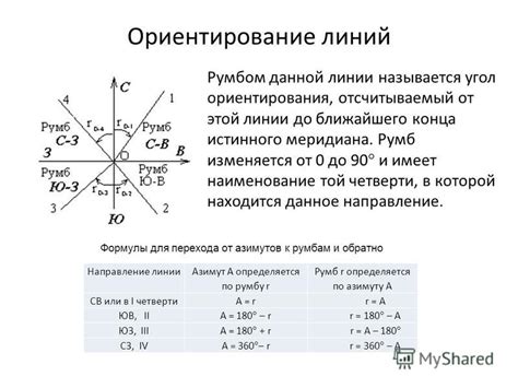 Пояснение истинного конца