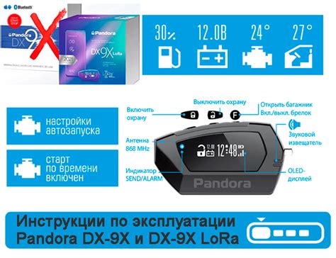 Приложение Pandora DX 9X: инструкция по настройке сигнализации