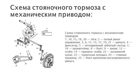 Причина №2: Неправильная регулировка тормозной системы