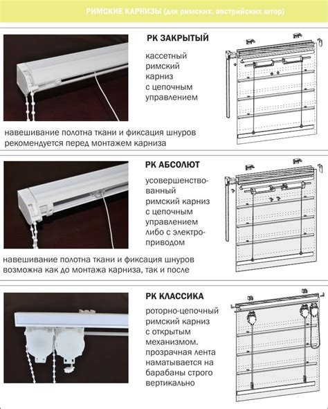 Причины неисправности механизма римских штор