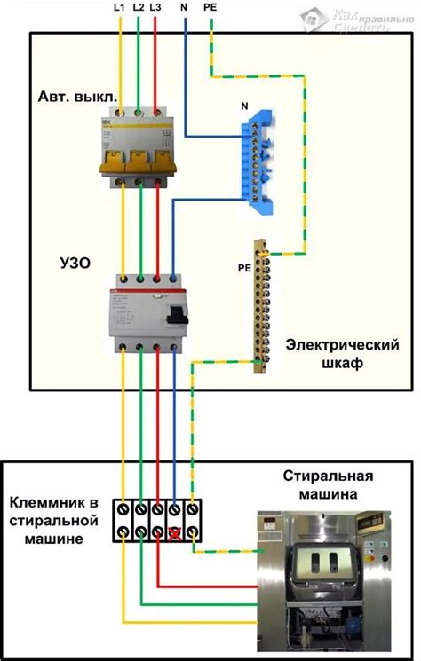 Причины неисправности трехфазного автомата