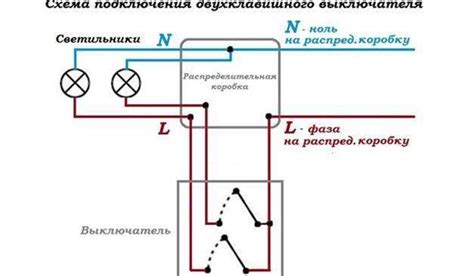 Причины неработоспособности клавиш Яндекса