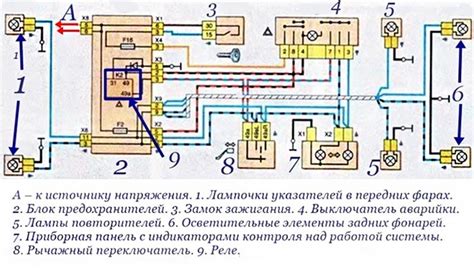 Причины неработы поворотников на ВАЗ 2114