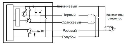 Проблемы с фотоэлементами