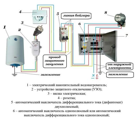 Проверить подключение к электросети