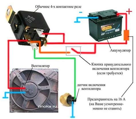 Проверка исправности салонного вентилятора