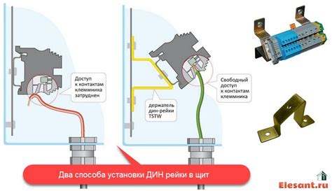 Проверка и подготовка инструментов