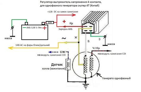 Проверка подключения зарядки