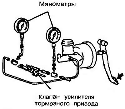 Проверка проводки стоп-сигналов