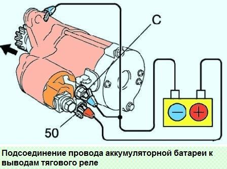 Проверка работы стартера