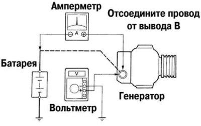 Проверка электрической цепи регулятора