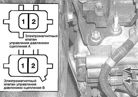 Проверка электромагнитных клапанов замков