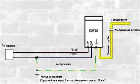 Проверка электропитания: основные моменты