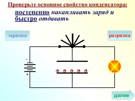 Проверьте заряд