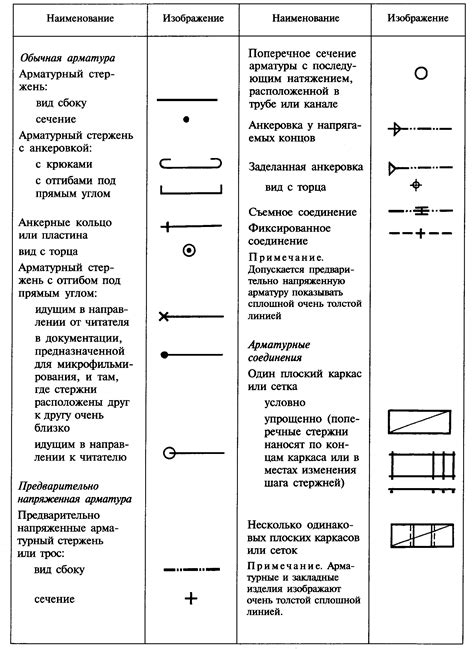 Проверьте и подстройте стежковую пластину