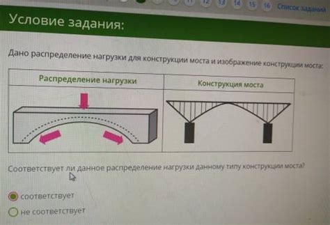 Проверьте структуру и подопорные конструкции моста