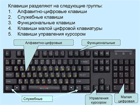 Разбитая кнопка клавиши