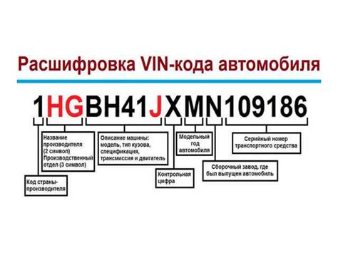 Разборка и проверка комплектации