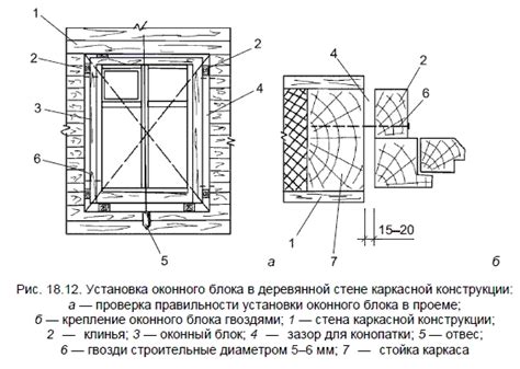 Разборка оконного блока