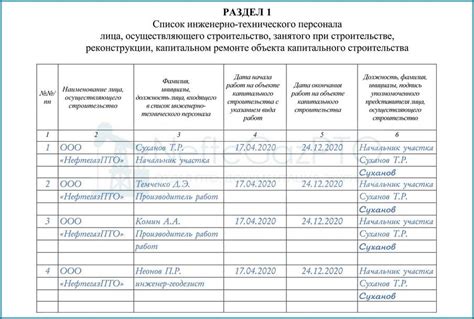 Раздел 1: Начало работы