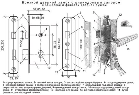 Разрушенный механизм замка