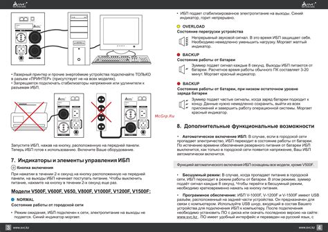 Распаковка и подключение ИБП