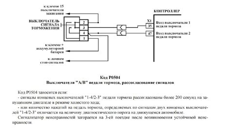 Расхождение сигналов и откалиброванные датчики