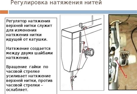 Регулировка натяжения нити