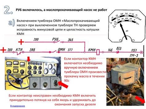 Рекомендации по исправлению неисправностей