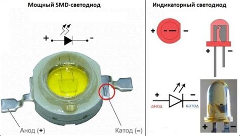 Сгоревший светодиод