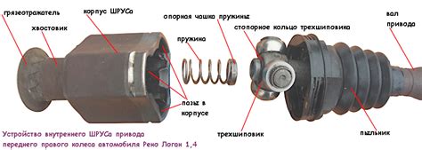 Симптомы отказа автозапуска