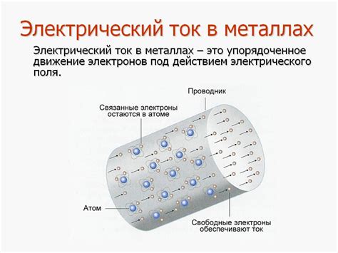 Слабый электрический ток