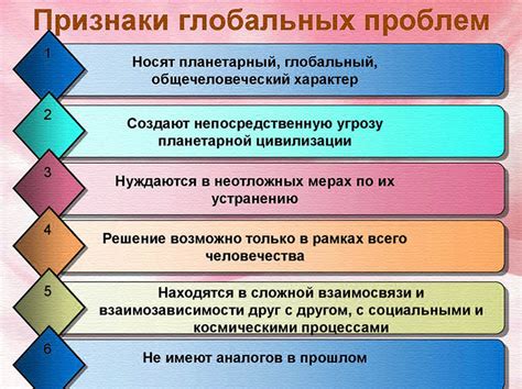 Сложные проблемы и способы их решения