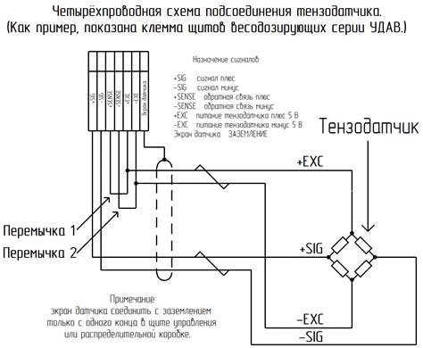 Сломанные датчики и перемычки