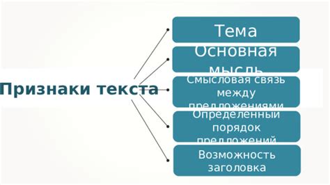 Смысл заголовка: глубокое значение, связь с сюжетом