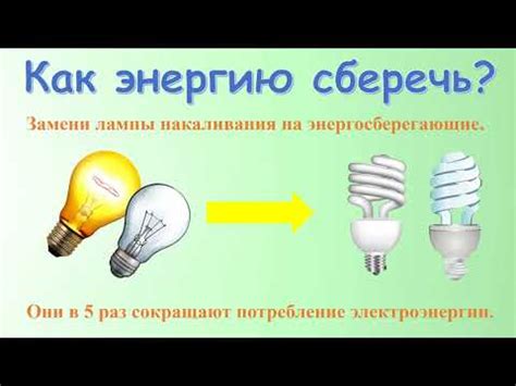 Советы по энергосбережению с терморегулятором Minco Heat