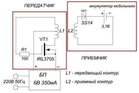 Способ решения 1: Зарядка устройства