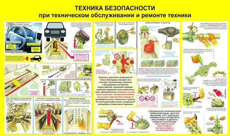 Техники безопасности при восстановлении провода фена