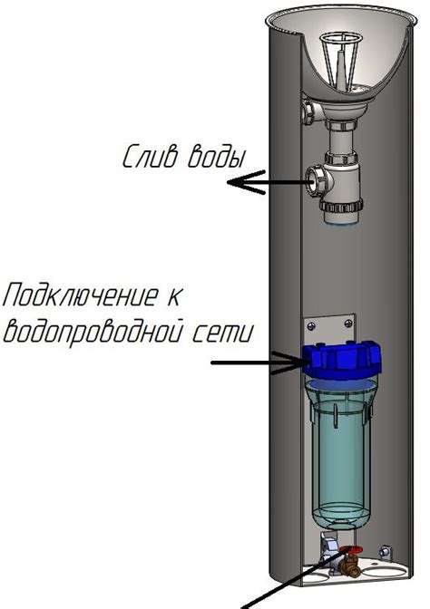 Типичные неисправности питьевого фонтанчика и их возможные причины