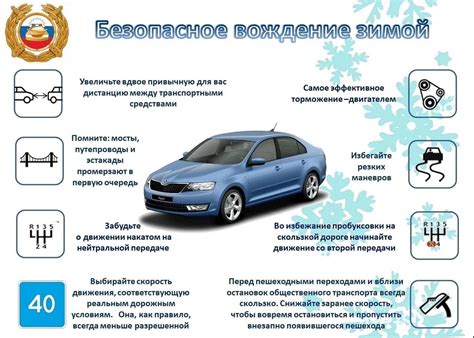 Условия эксплуатации автомобиля