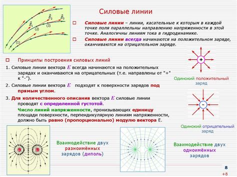 Физическое воздействие на подсветку