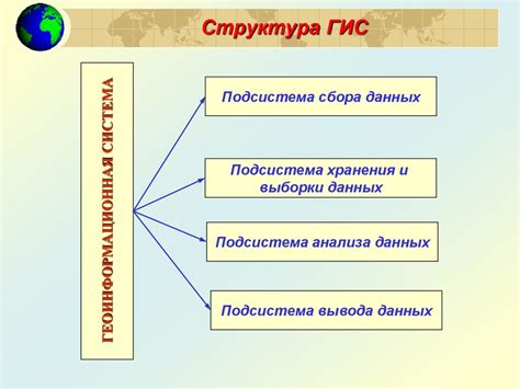 Функциональные возможности мода