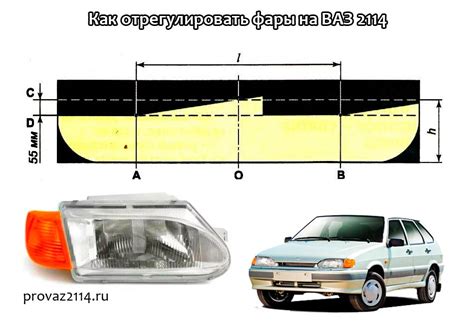 Частые причины поломки регулировки фар автомобиля