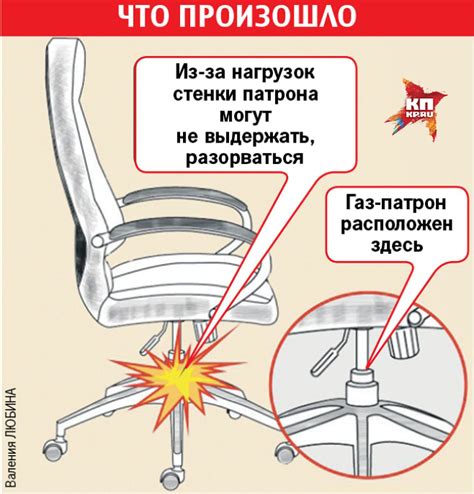 Что говорит наука о примете со сломанным стулом