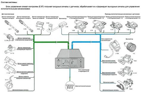 Что делать, если USB не работает в Прадо 150?