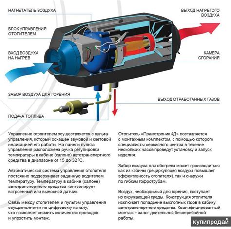 Что такое фен Вебасто и зачем нужна настройка